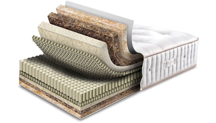 Sleepeeze Mattress Inside